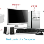 Basic Parts of a Computer